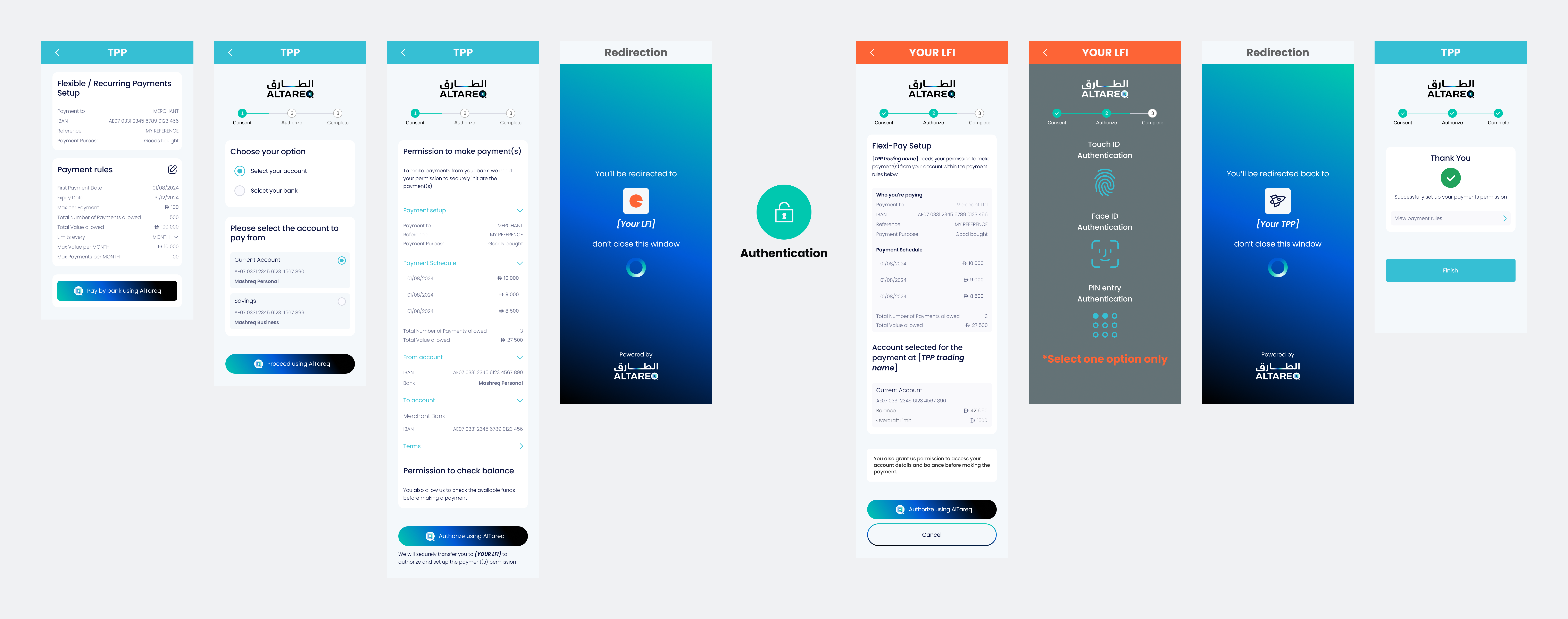 fixed-defined-schedule