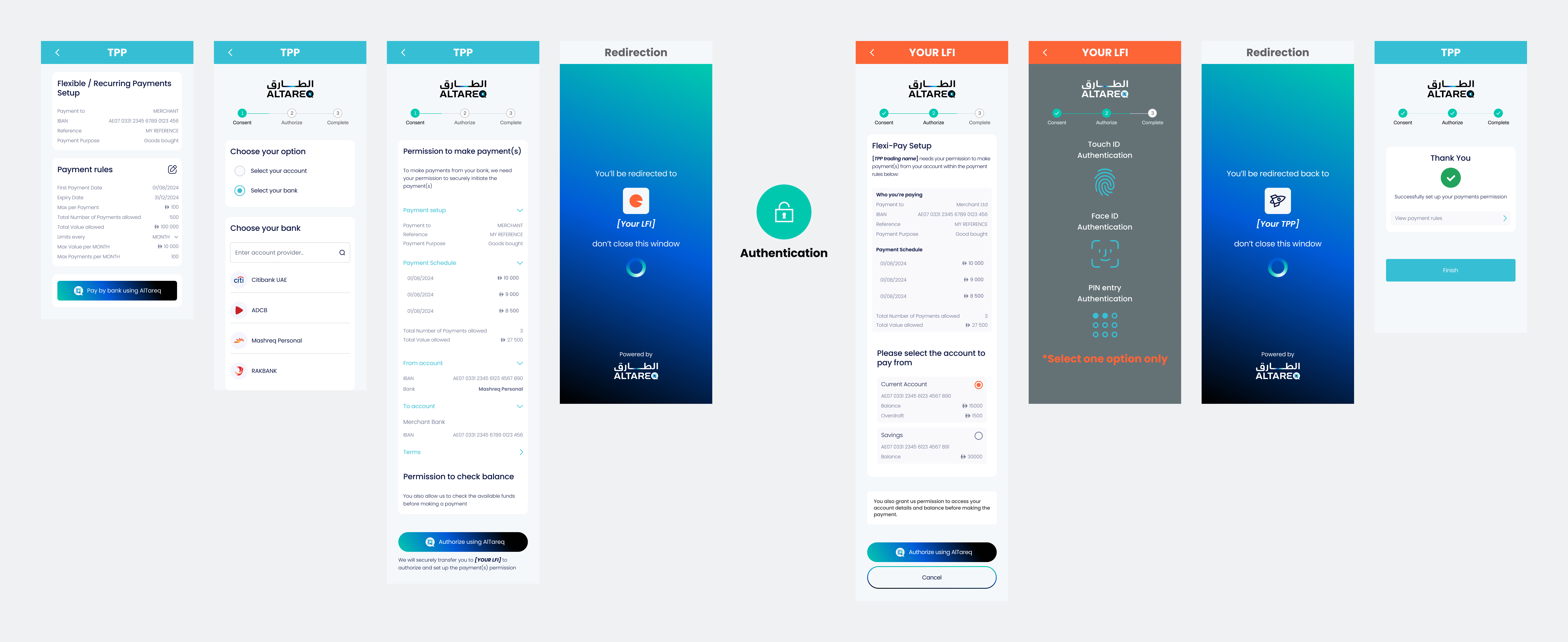 fixed-defined-schedule