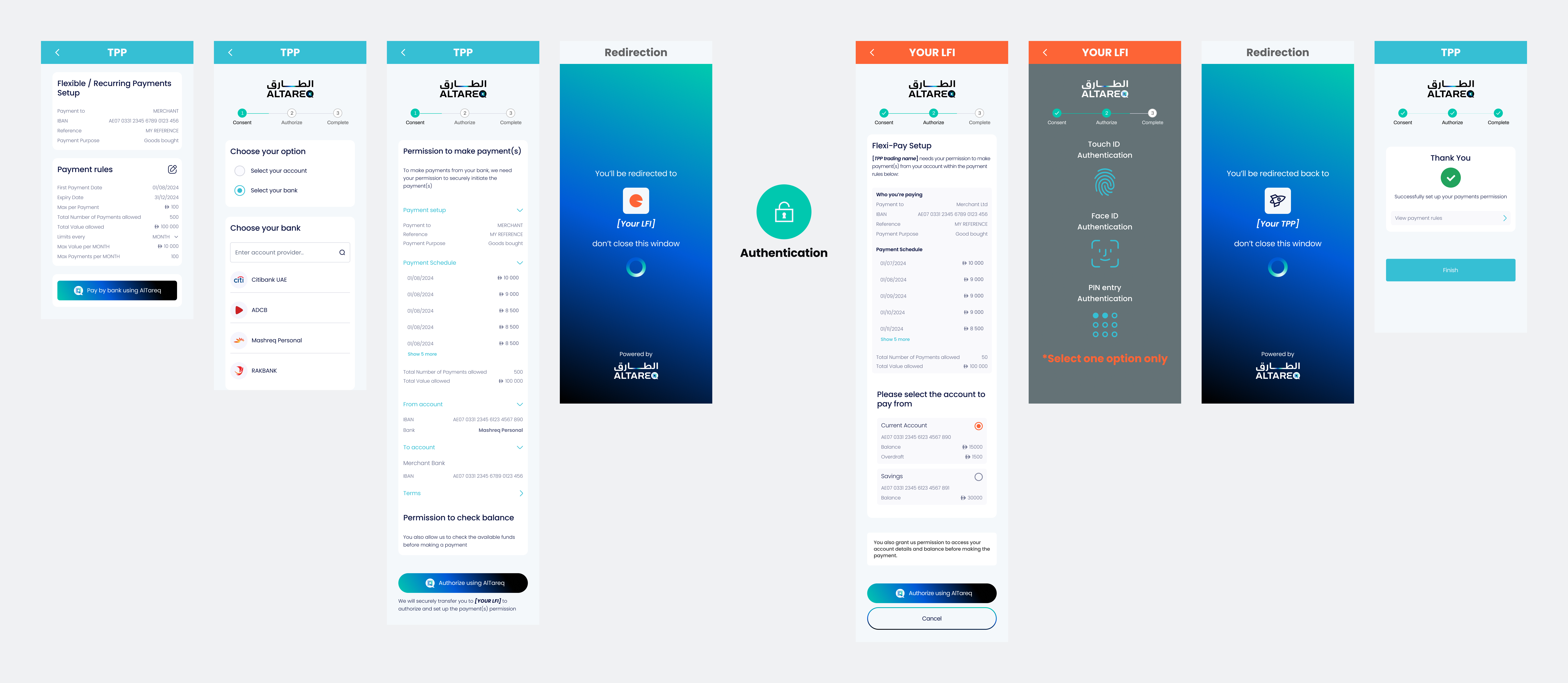 fixed-defined-schedule
