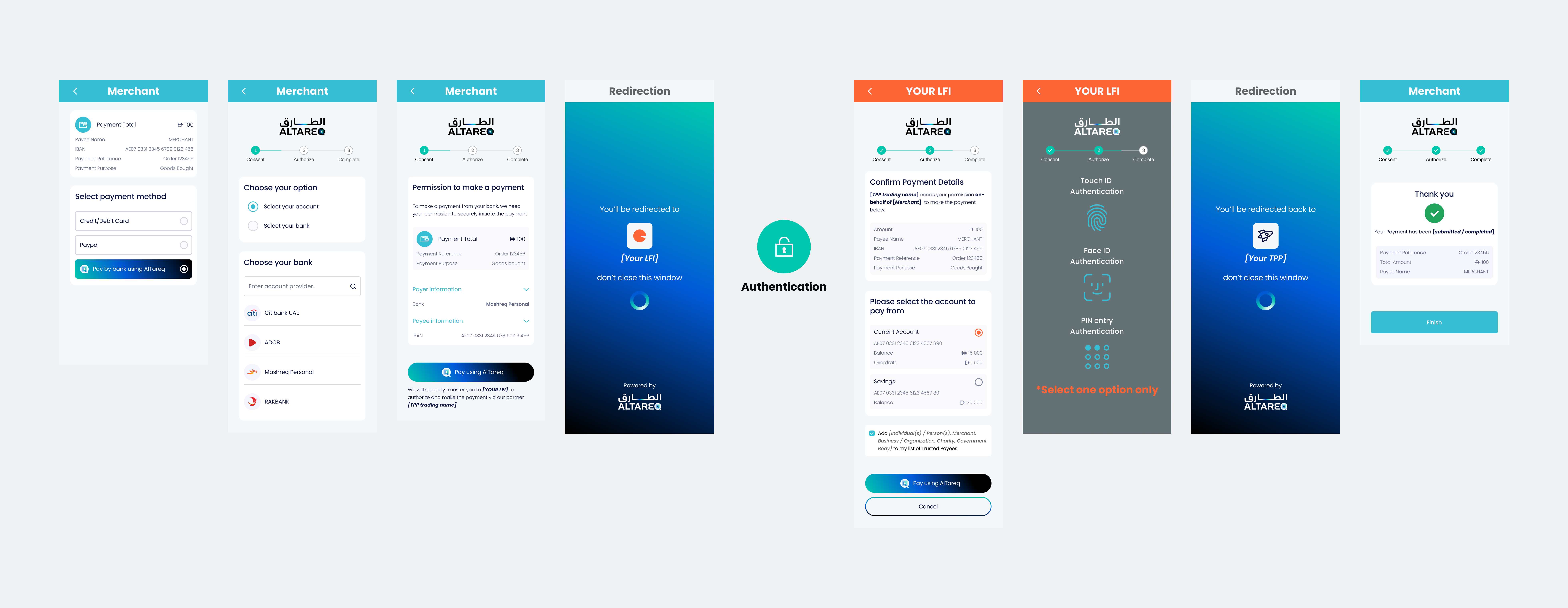 single-instant-payment-journey