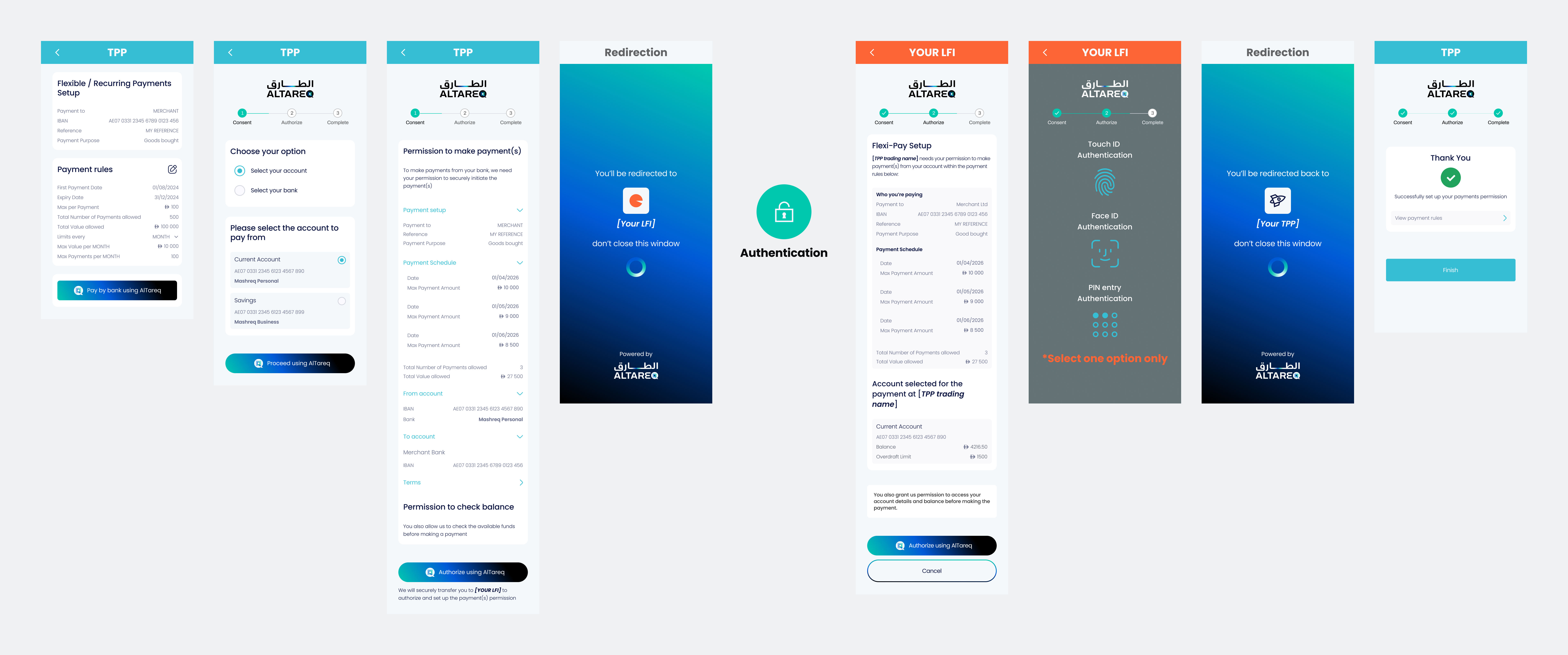 variable-defined-schedule