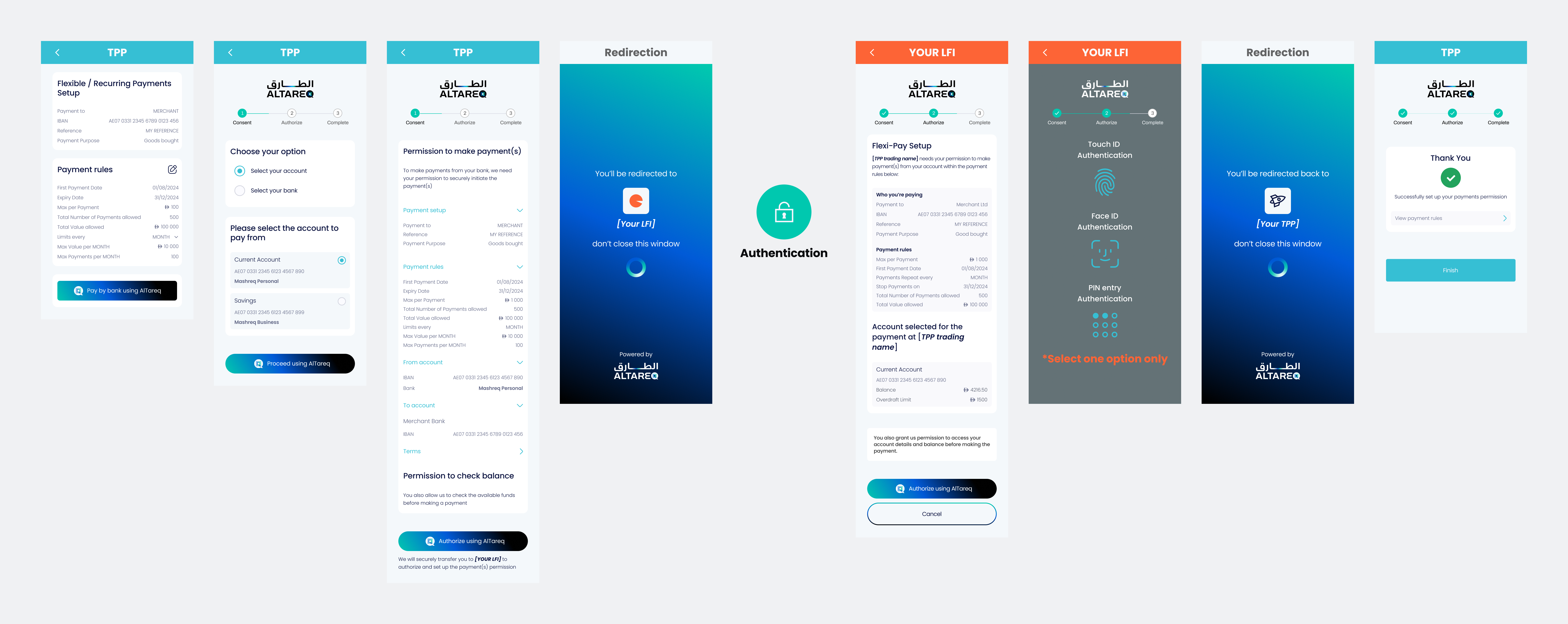 variable-periodic-schedule