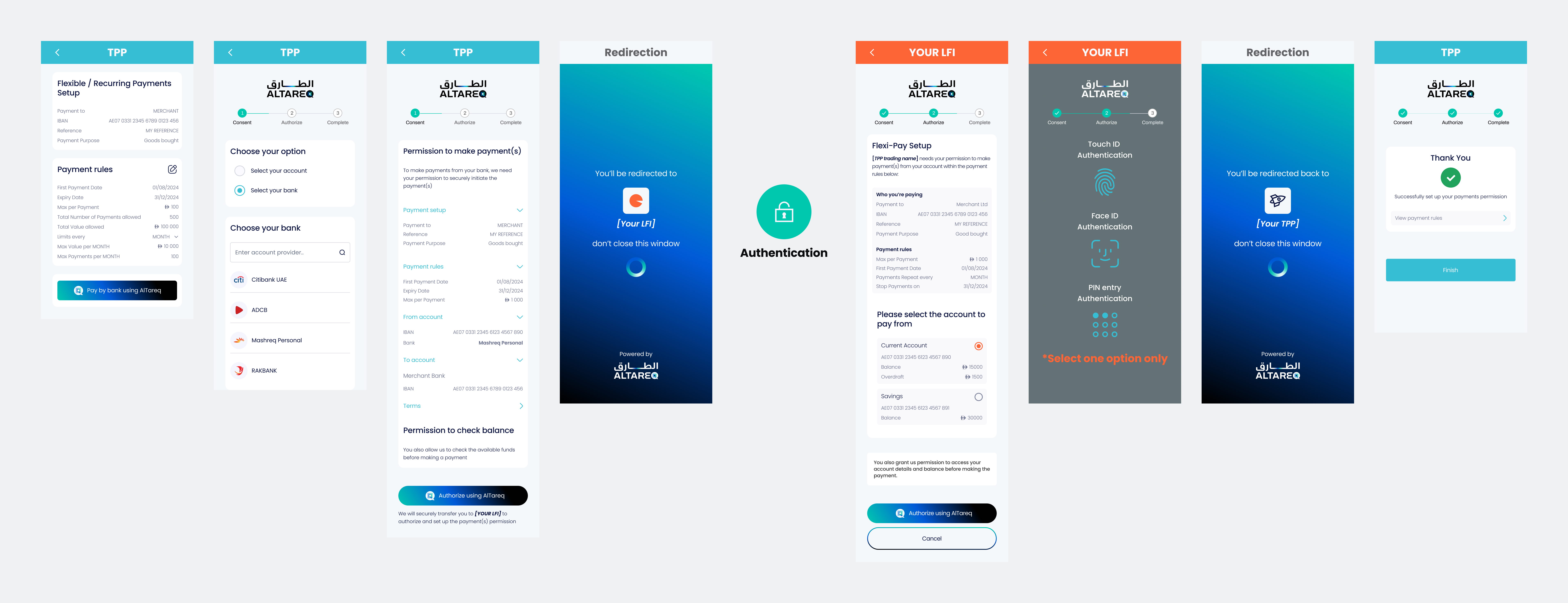 variable-periodic-schedule
